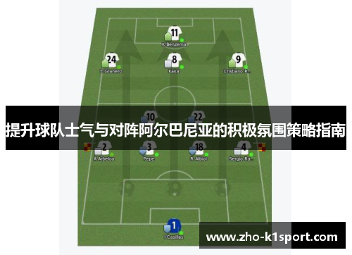 提升球队士气与对阵阿尔巴尼亚的积极氛围策略指南 提升球队士气与对阵阿尔巴尼亚的积极氛围策略指南