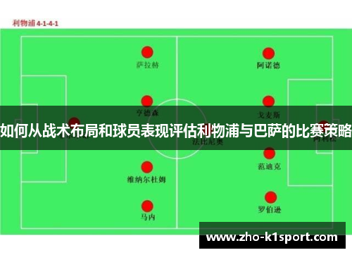 如何从战术布局和球员表现评估利物浦与巴萨的比赛策略 如何从战术布局和球员表现评估利物浦与巴萨的比赛策略