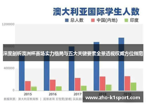 深度剖析澳洲杯赛场实力格局与五大关键要素全景透视权威方位指南 深度剖析澳洲杯赛场实力格局与五大关键要素全景透视权威方位指南