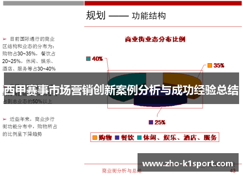 西甲赛事市场营销创新案例分析与成功经验总结 西甲赛事市场营销创新案例分析与成功经验总结