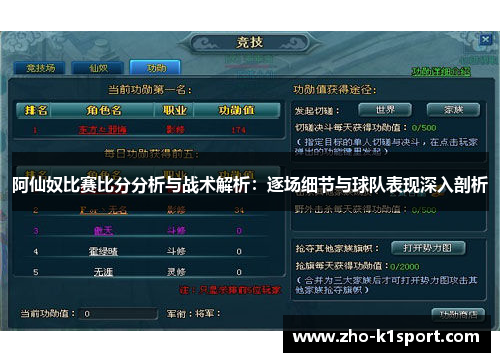 阿仙奴比赛比分分析与战术解析:逐场细节与球队表现深入剖析 阿仙奴比赛比分分析与战术解析:逐场细节与球队表现深入剖析