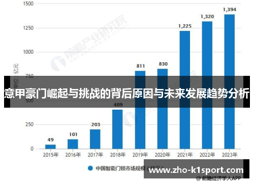 意甲豪门崛起与挑战的背后原因与未来发展趋势分析