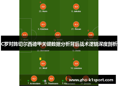 C罗对阵切尔西德甲关键数据分析背后战术逻辑深度剖析 C罗对阵切尔西德甲关键数据分析背后战术逻辑深度剖析
