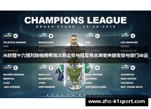 从欧冠十六强对阵格局看淘汰赛走势与冠军悬念演变关键变量与豪门命运 从欧冠十六强对阵格局看淘汰赛走势与冠军悬念演变关键变量与豪门命运