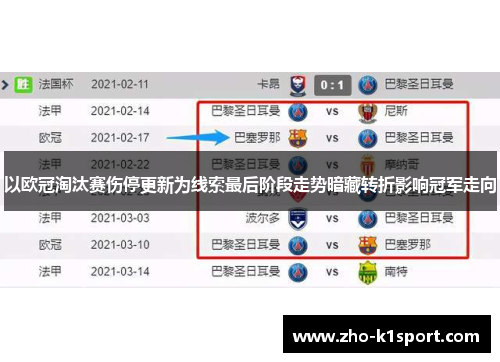 以欧冠淘汰赛伤停更新为线索最后阶段走势暗藏转折影响冠军走向 以欧冠淘汰赛伤停更新为线索最后阶段走势暗藏转折影响冠军走向