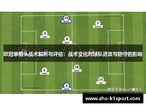 欧冠单箭头战术解析与评估：战术变化对球队进攻与防守的影响