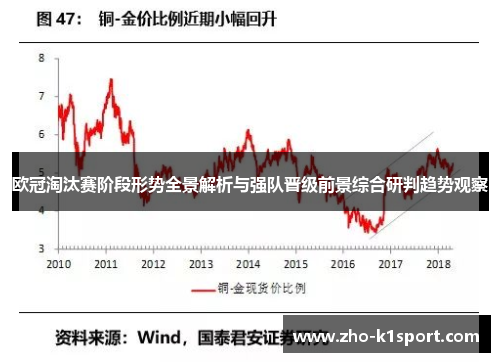 欧冠淘汰赛阶段形势全景解析与强队晋级前景综合研判趋势观察 欧冠淘汰赛阶段形势全景解析与强队晋级前景综合研判趋势观察