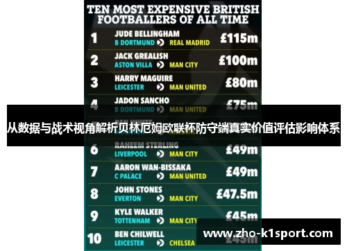 从数据与战术视角解析贝林厄姆欧联杯防守端真实价值评估影响体系