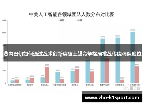费内巴切如何通过战术创新突破土超竞争格局挑战传统强队地位