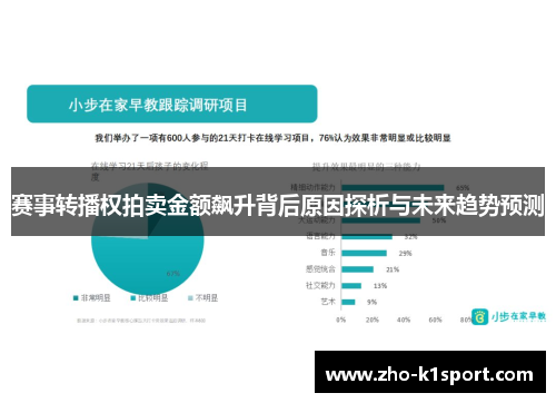 赛事转播权拍卖金额飙升背后原因探析与未来趋势预测